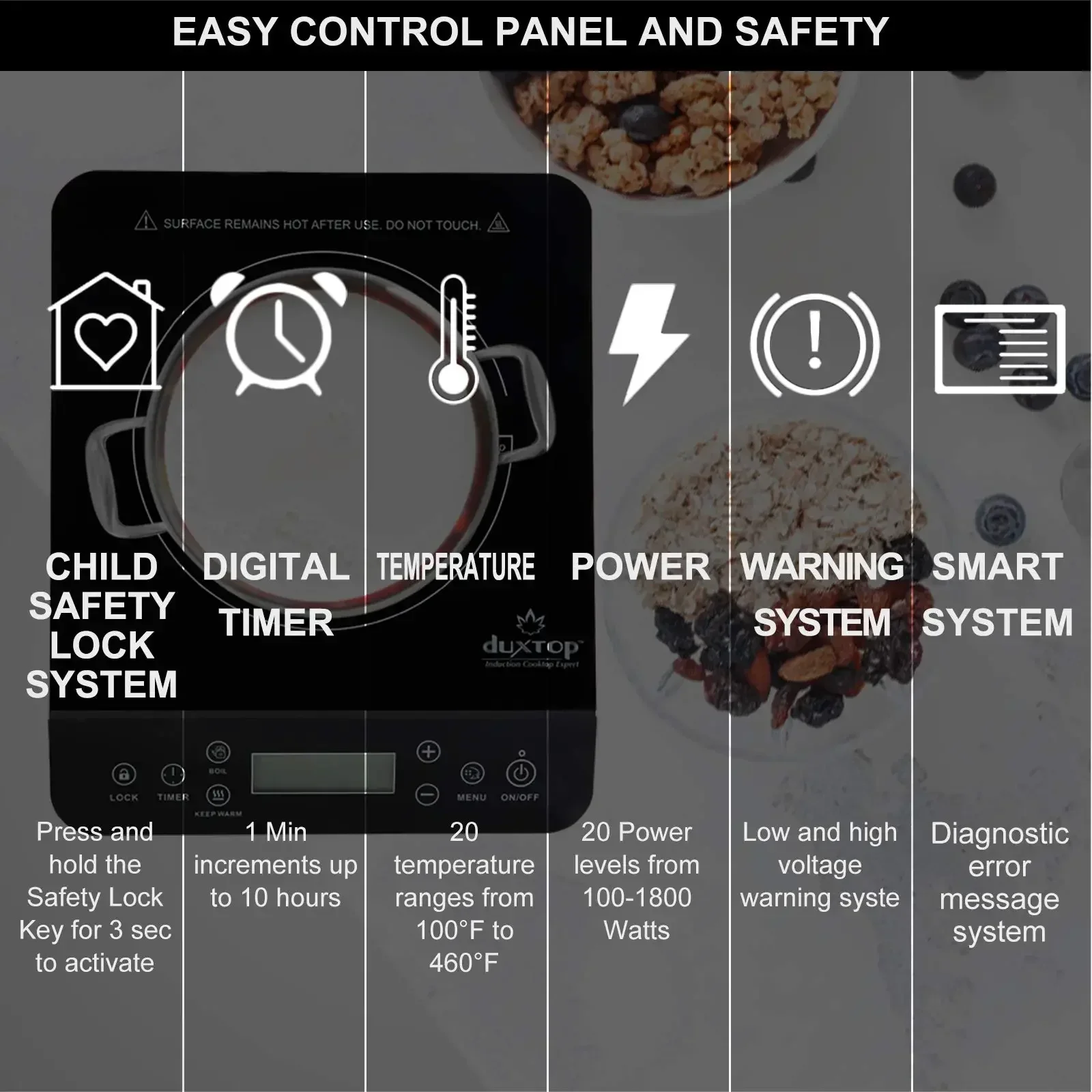 Duxtop Portable Induction Cooktop with Touch Control