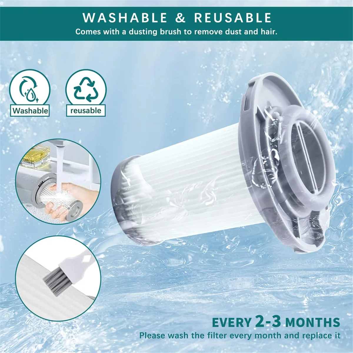Replacement Filters 3 Pack for Rowenta Vacuum Cleaner for Rowenta X-Force Flex 8.60 RH96