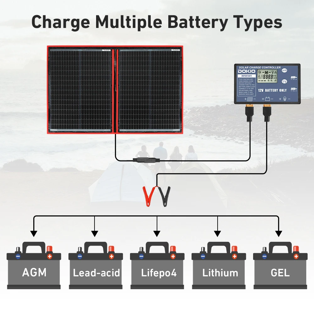 Dokio 18V 100W 200W 300W Alkalmazkodó m foldable napelemes Műszerfal 12V Számvevő Maroktelefon napelemes Ablaktábla számára camping/travel/rv