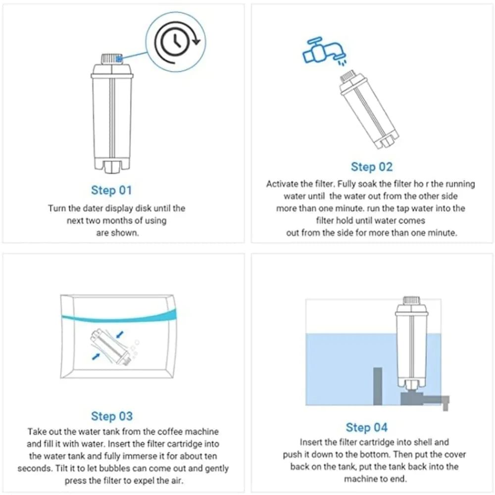 CMF006 Coffee Water Filter for DeLonghi DLSC002 SER3017 ECAM ESAM ETAM Series Compatible with 5513292811 CFL950 EC680 and EC800 3