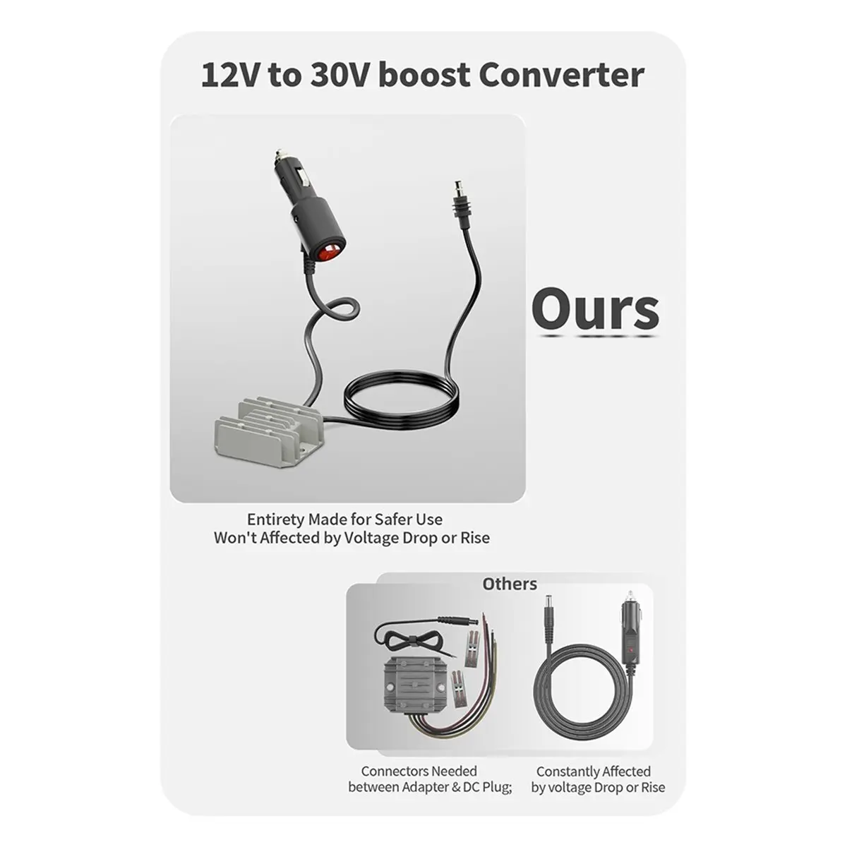 A10R 미니 12V 차량용 어댑터 DC 승압 컨버터 미니 전원 케이블 12V/24V에서 30V 3.5A 미니 전원 부스트 컨버터 (퓨즈 포함)