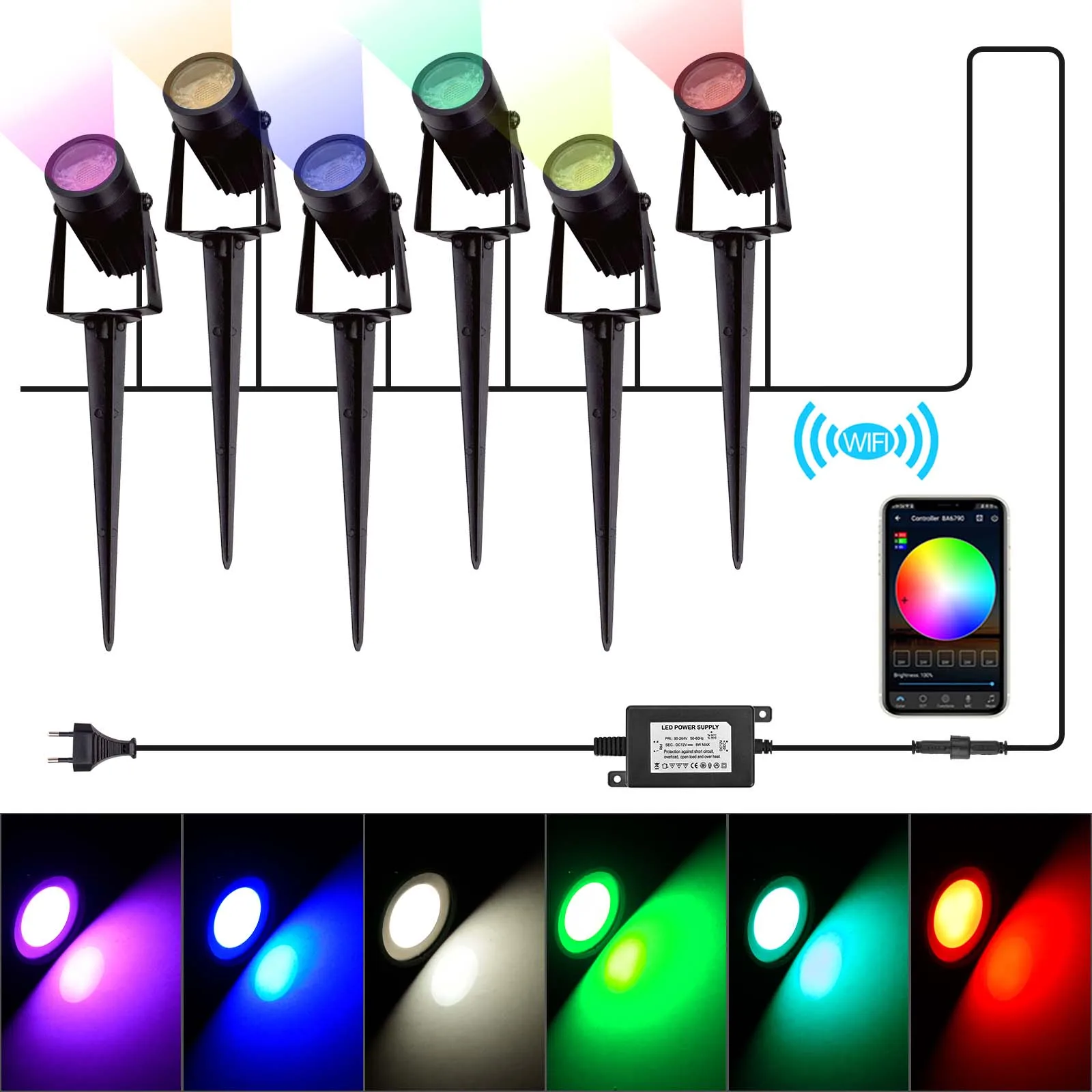 Store Home Products Feedback