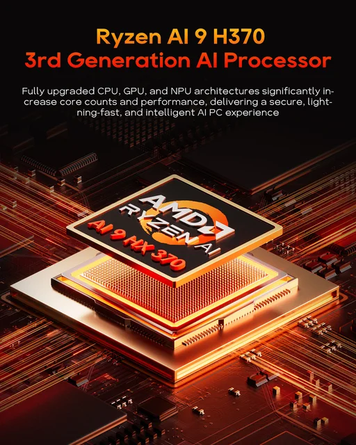 Aoostar Mini Pc G-FLIP AMD Ryzen AI9-HX370 Desktop 5 "Tela ribaltabile USB4 OCuLink Wi-Fi7 Computer desktop Mini Pc per giochi di lavoro 3