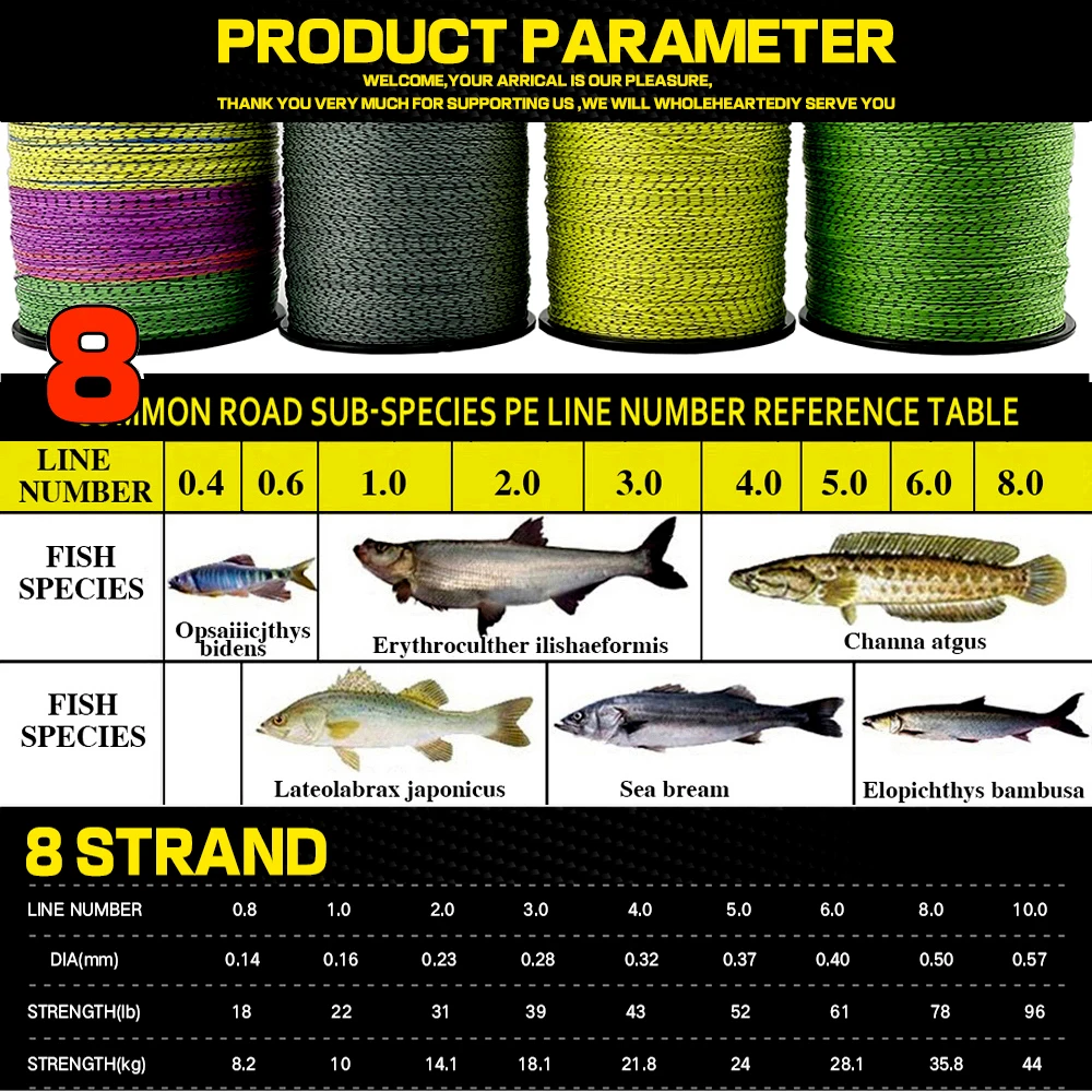 GHOTDA PE 8 Strands Braid Fishing Line PE Abrasion Resistant Invisible  Spotted Freshwater Saltwater Outdoor Fishing Gear - AliExpress