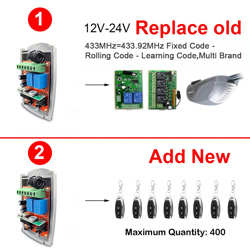 Garage Remote Control Universal Receiver 2CH 433mhz Fixed Rolling Code For CARDIN DEA DOORHAN AT-4 DITEC