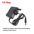 UK plug