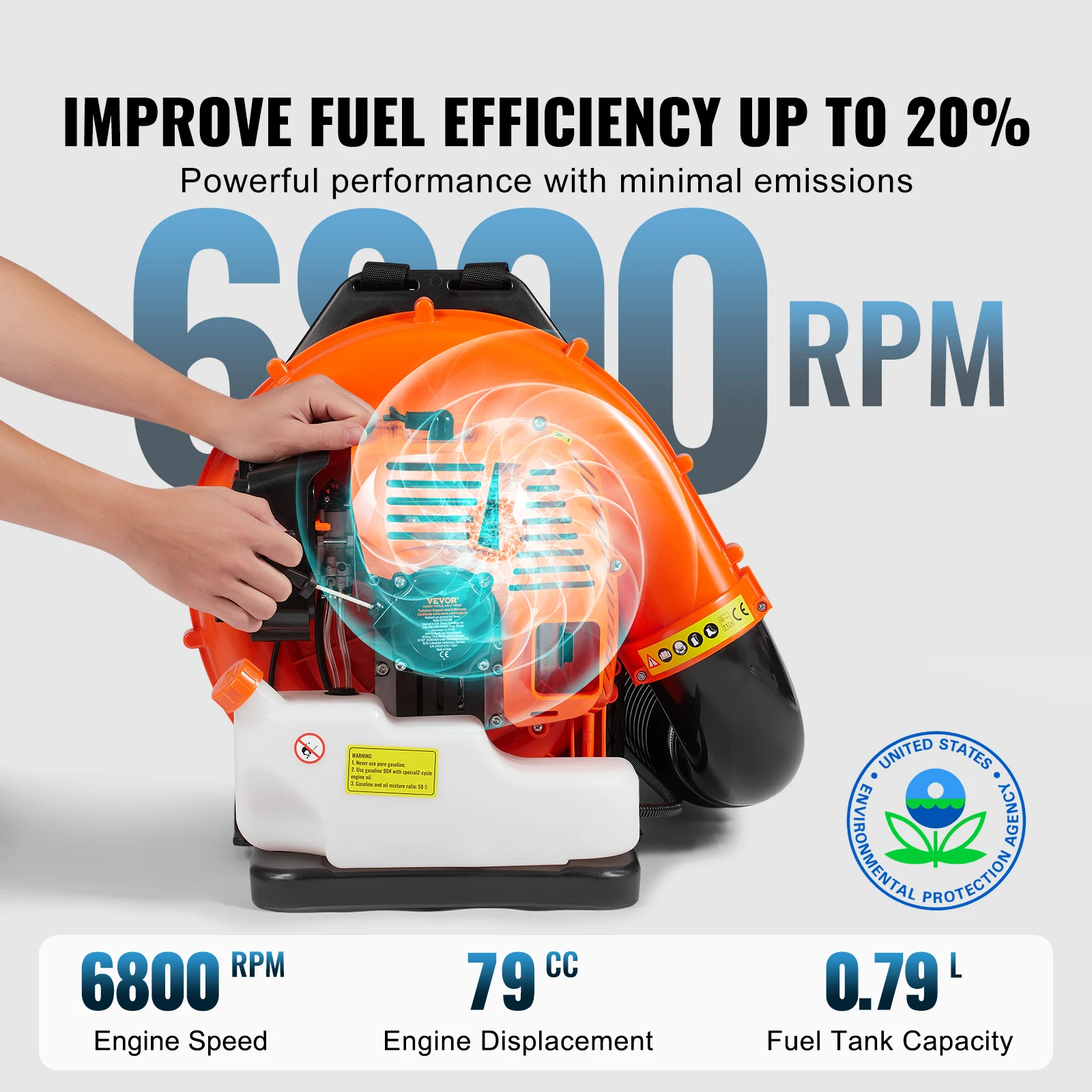 VEVOR Backpack Leaf Blower 79CC 2-Cycle Gas Leaf Blower with 3L Fuel Tank 930CFM Air Volume for Lawn Care&Leaf/ Snow Removal 3