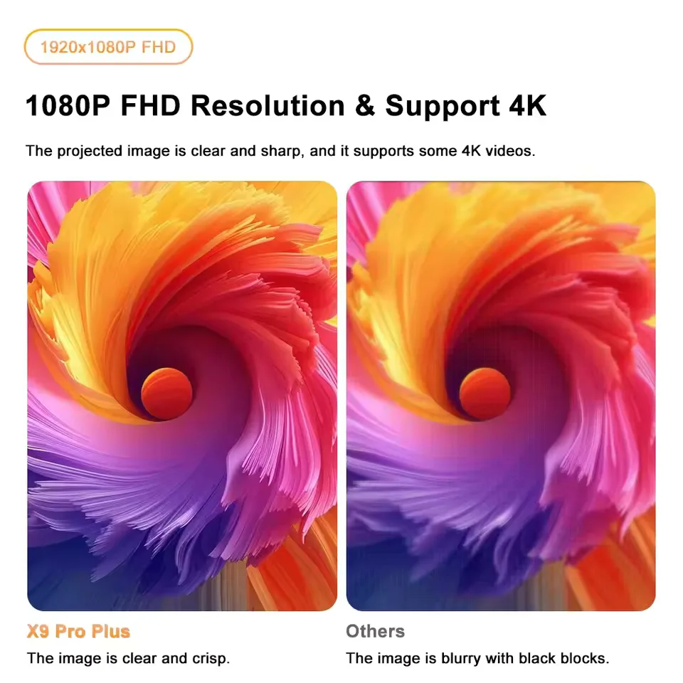 VF X9 Pro Plus 1500 ANSI 루멘 1080P 풀 HD 프로젝터 스마트 프로젝터 4K LED 안드로이드 12 비디오 프로젝터 홈시어터 빔프로젝터