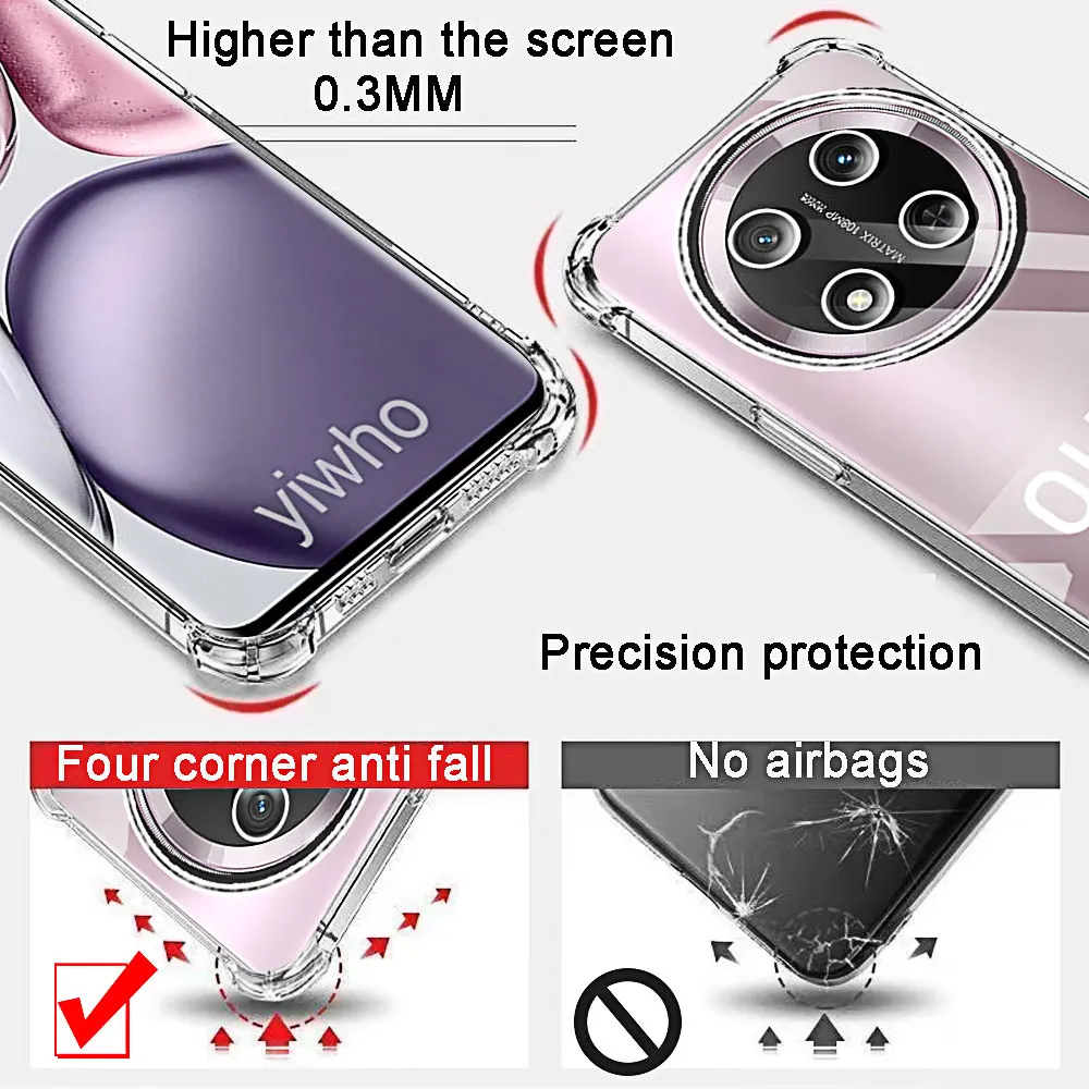 Premium Transparent Soft Protector Cover - Luxury Clear Phone Case