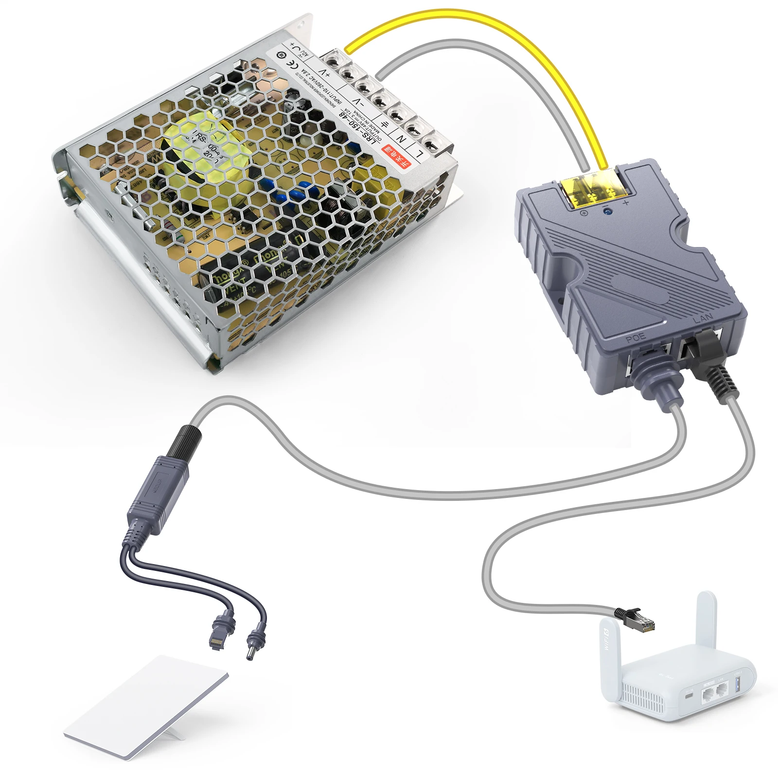 EDUP SK0090 스타링크 미니 Poe 150W GigE 패시브 ESD 보호 12V 미니 스타링크 어댑터 스플리터 AC 180-260V에서 48V/3A 전원