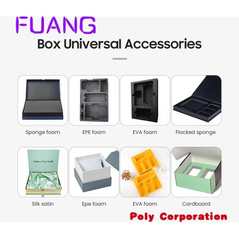 Рисунок 6 - 2022 горячая Распродажа