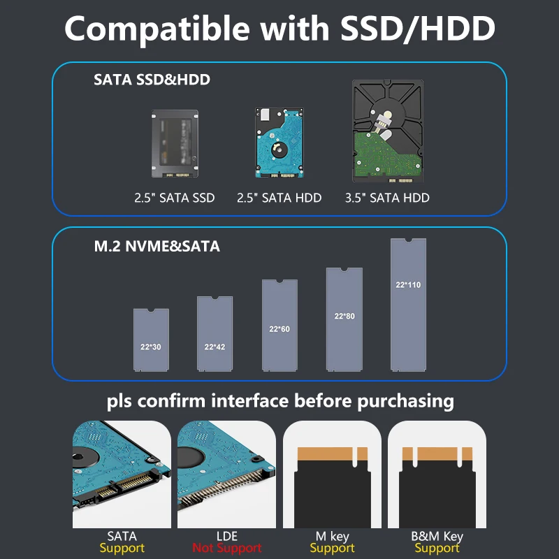 블루엔들리스 SSD HDD 도킹 스테이션 (멀티 M.2 PCIE NVME & m2 SATA & 2.5/3.5 SATA SSD/HDD 지원, USB3.2 허브 포함 HDD/SSD 인클로저)