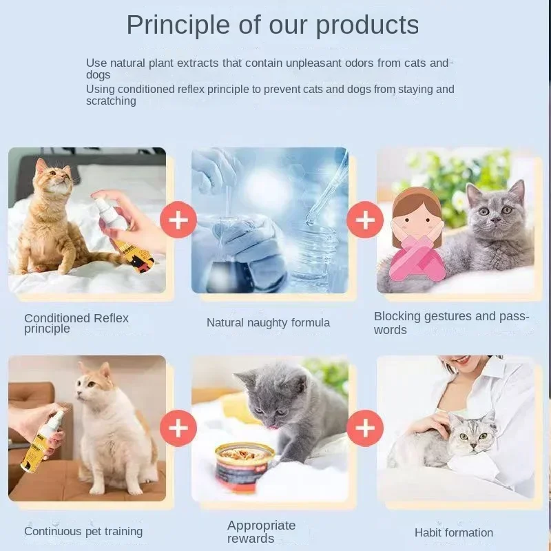 Area Proibita Spray 120ml Previene i gatti da preparare a letto e tirare l'urina spray per urina anti-cane induttore per toilette per cani da interno - immagine 6
