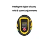 Car Polisher 8 Gears Adjustable Auto Cordless Electric Waxing Sanding Sealing Glaze Tool Fit Makita/Dewalt/Milwaukee 18V Battery 2