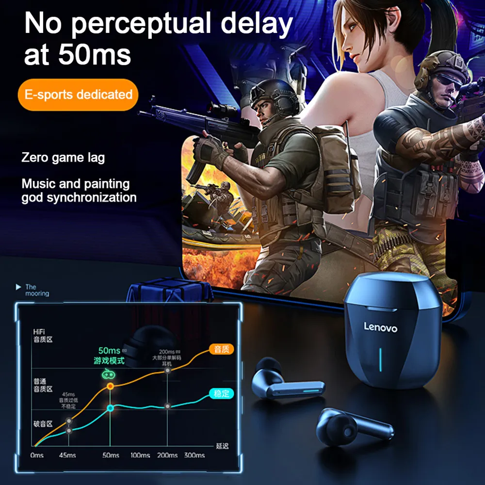 Lenovo XG01 Gaming Earbuds 50ms Low Latency TWS Bluetooth Earphone with Mic HiFi wireless headphones ipx5 waterproof Earbuds images - 6