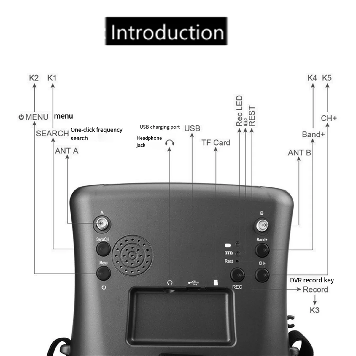 SEMOIC -008D 5.8G FPV , 40CH High-Quality Video,DVR, 92% Transparent Lens for RC Models