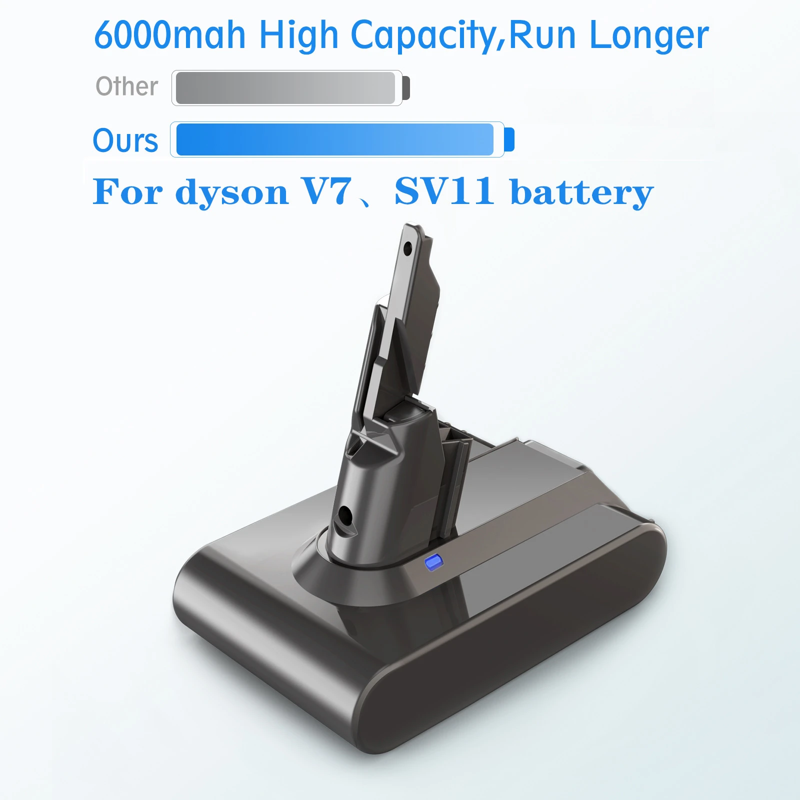 Battery For Dyson V7 Battery Animal Trigger + Motorhead Pro Fluffy Mattress Vacuum Cleaner 21.6v