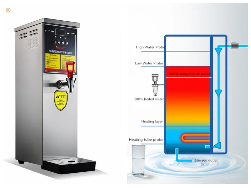 Precio competitivo calentar agua rápidamente Nueva llegada Calentador de agua  eléctrico Ducha agua caliente instantánea sin tanque - China Nueva llegada  agua caliente eléctrica Ducha y agua caliente eléctrica agua Sin tanque