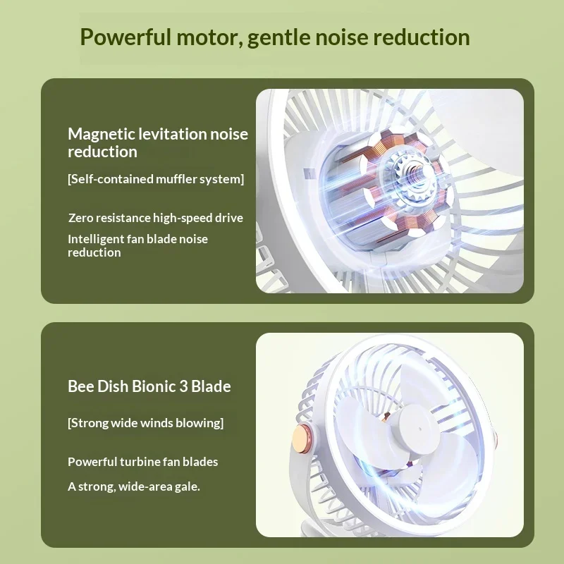 3-in-1 Clip/Wall/Stand Fan, 5 Speeds, 720° Rotation, Night Light, Brushless Motor, Type-C for Home Office Camping 4