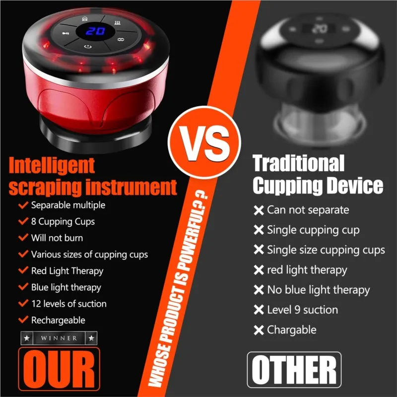 8 Cups Electric Cupping Massager Gua Sha Vacuum Suction Cups Ems Anti Cellulite Magnet Therapy Scraping Fat Burner Body Massager