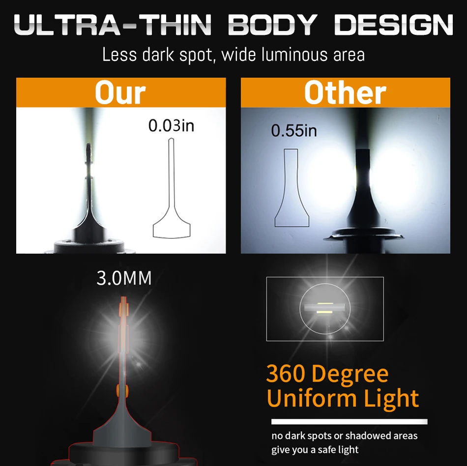 LED Car Headlights H7 Led Headlight 6000K H1 H4 H8 H11 Led Bulb Fog Light 9012 Hir2 9005 HB3 9006 HB4 Auto Lamp 25000LM 120W Turbo 4300K Mini Diode