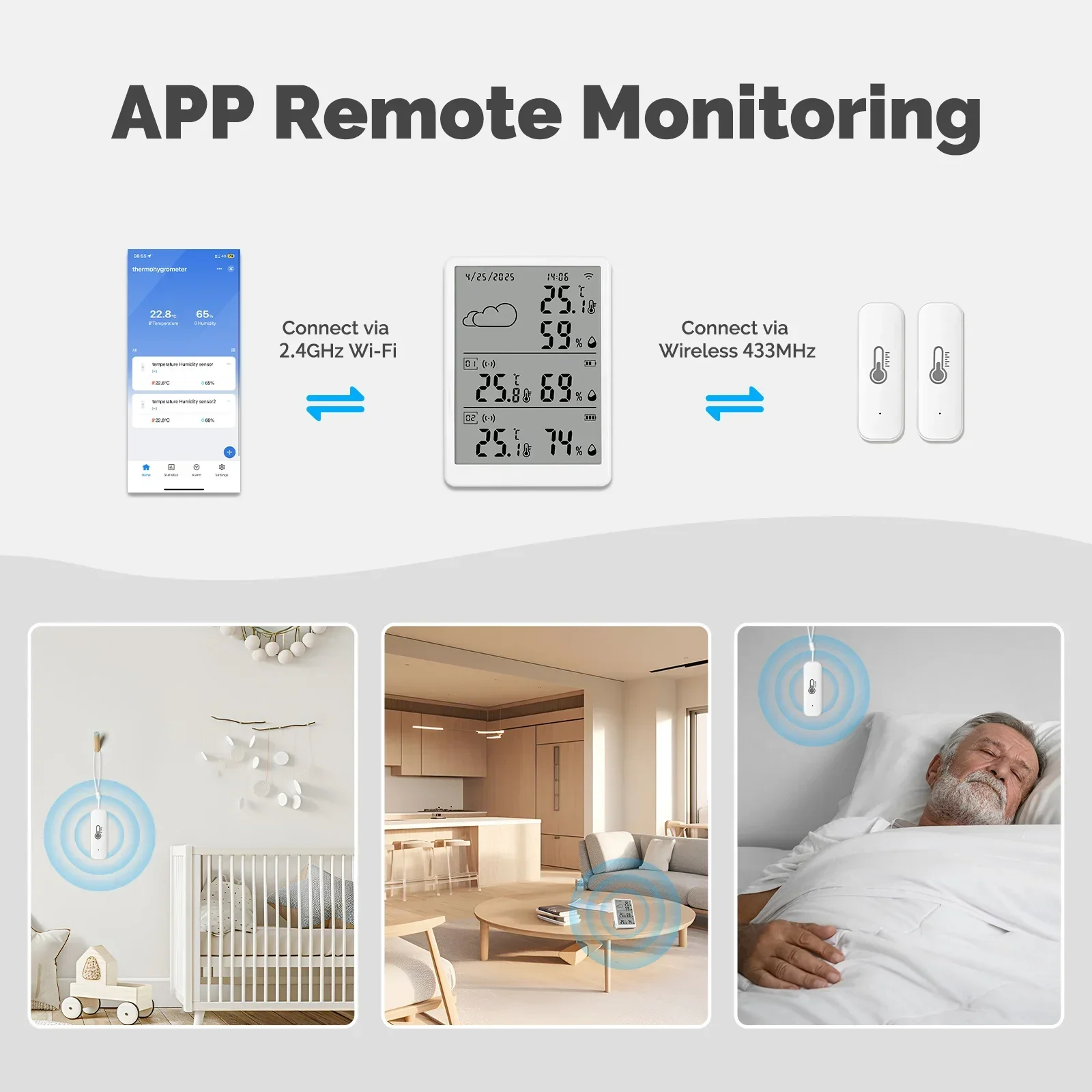 Tuya WiFi 스마트 온도 습도 센서 LED 스크린 디스플레이 RF433 호환 APP 모니터링 Alexa Google 홈 지원