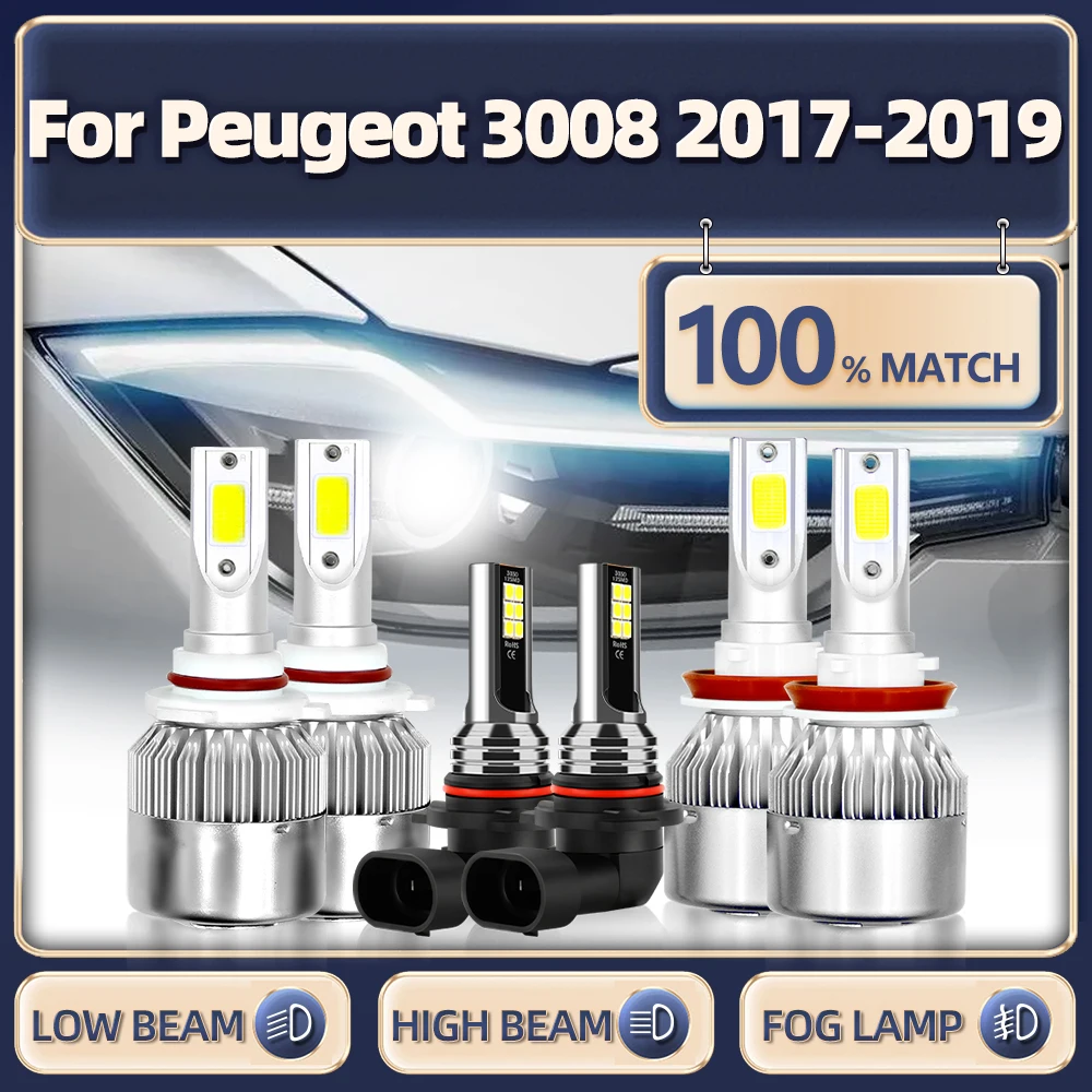 

360 Вт 9005 лм светодиодные фары H7 HB3 6000 супер яркие автомобильные лампы головного света H11 Автомобильные противотуманные фары 12 В 3008 K для Peugeot 2017 2018 2019