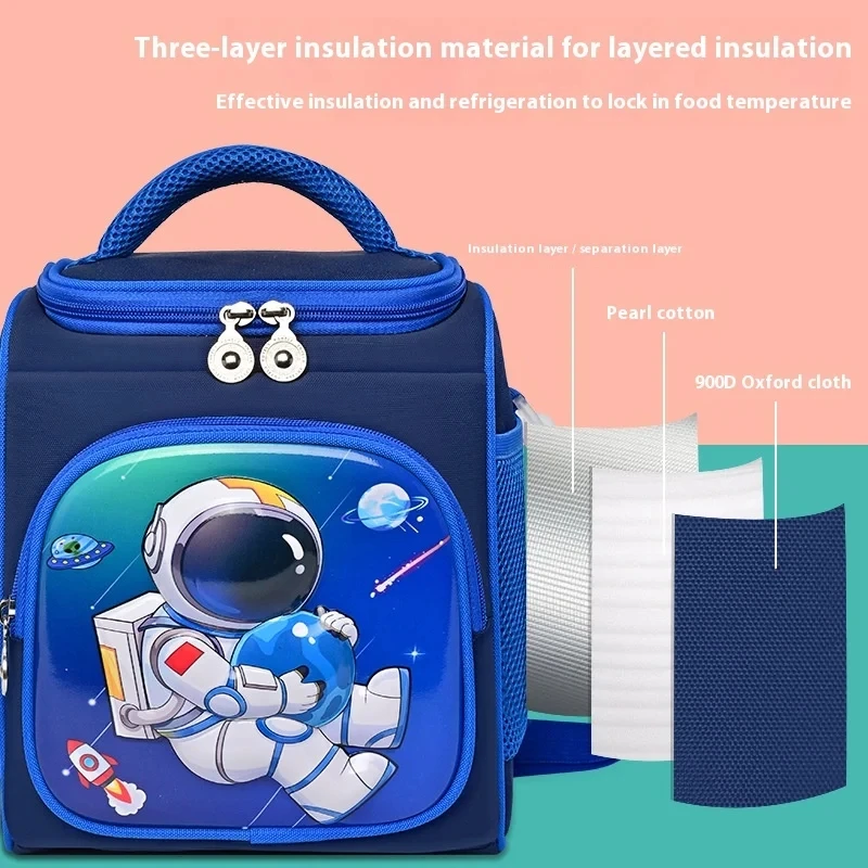 Kids Lunch Bag,Insulated Lunch Box for Girls Boys,Lunch Bag Toddler Teen,School Daycare Cute Travel bags - 3