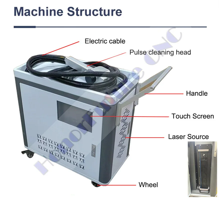 

100w 200w 300w Optional Metal Rust And Paint Removal Pulse Continuous Fiber Laser Cleaning Machine Price For Sale