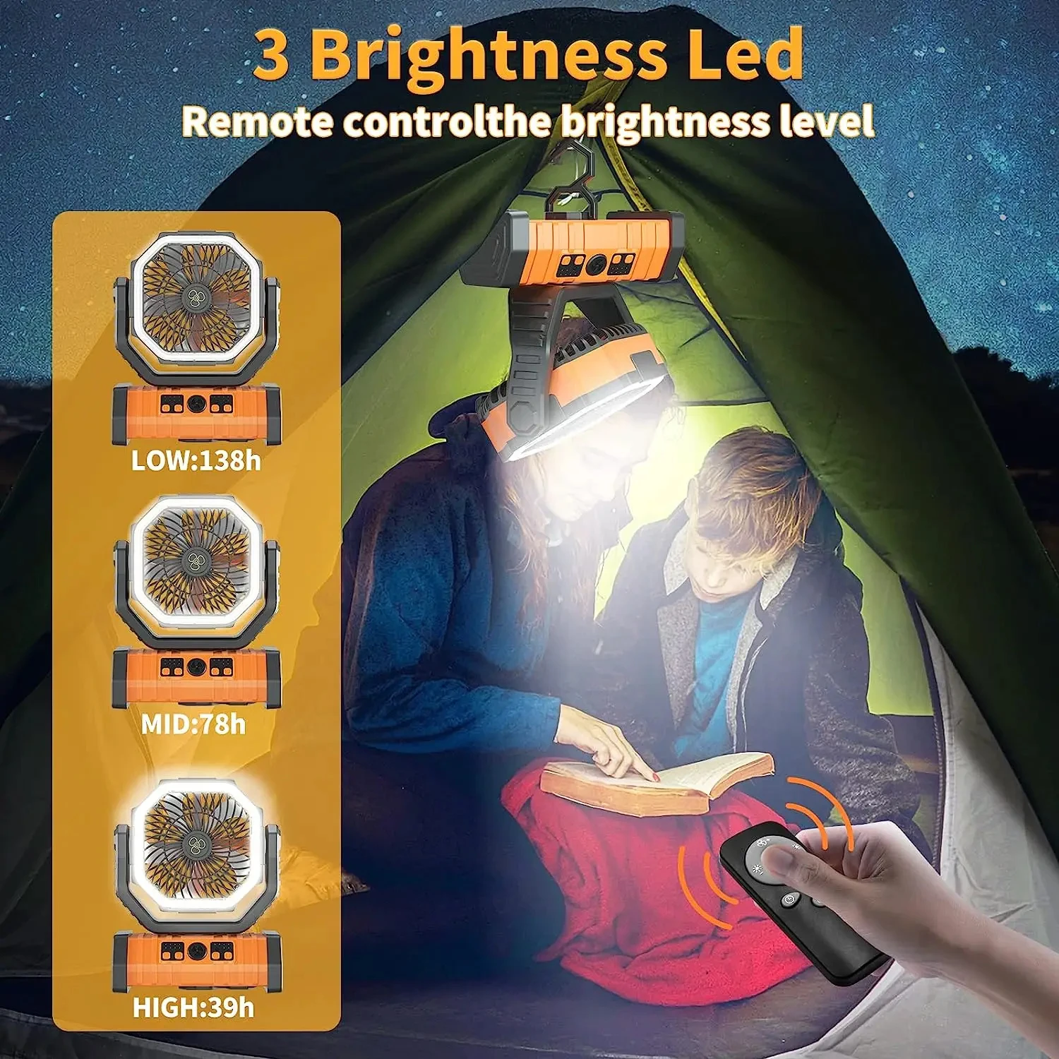 Ventilador recarregável portátil com luz LED e gancho, mesa com bateria, ventilador de acampamento, ventilador ao ar livre para barraca, viagem de carro, 20000mAh