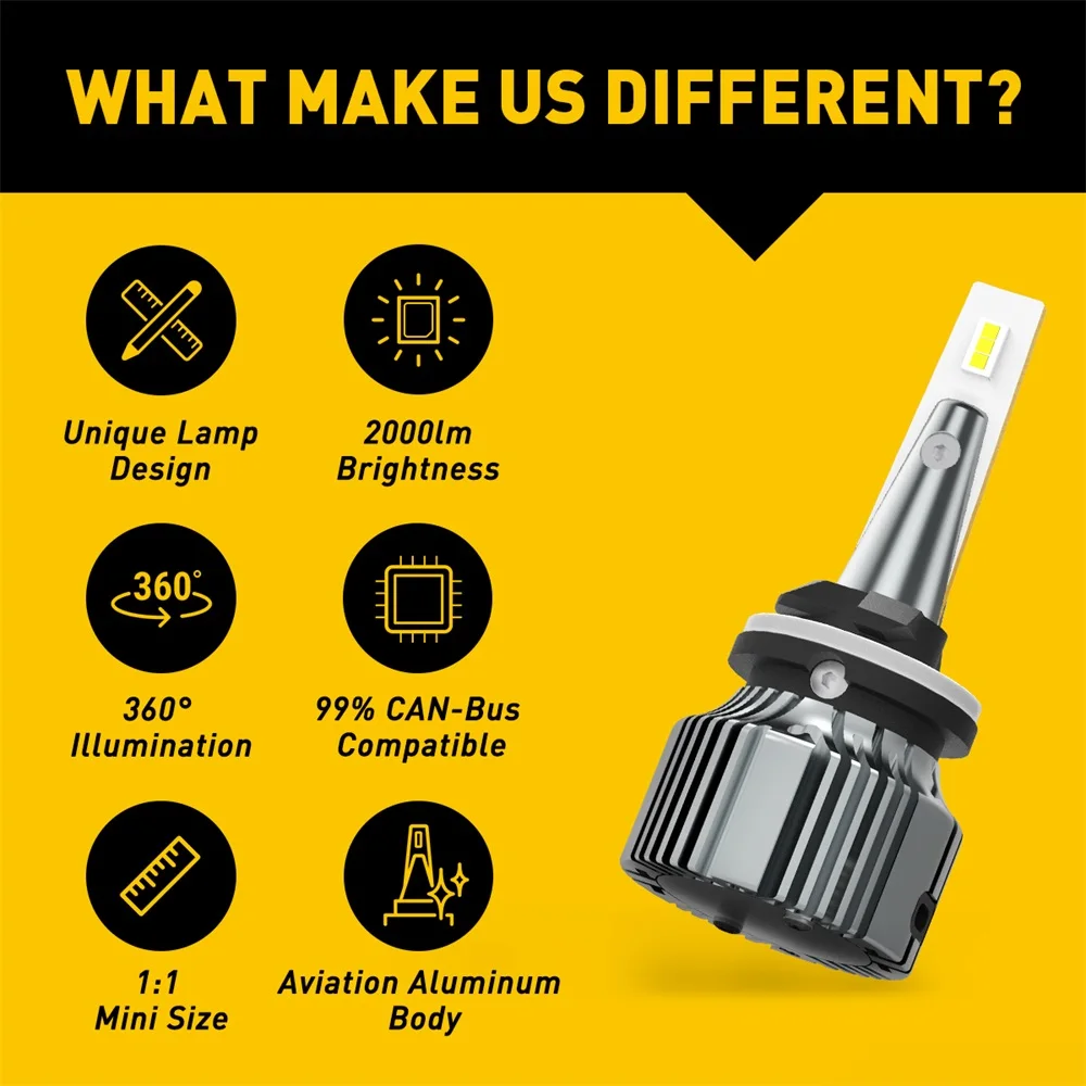 AUXITO 2개입 881 H27 H27W/1 LED 안개등 전구 6500K 백색 880 H27W/1 LED 자동차 안개등 DRL CSP 방수 무선 팬리스 12V