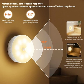 Sensor Night Lamp 1