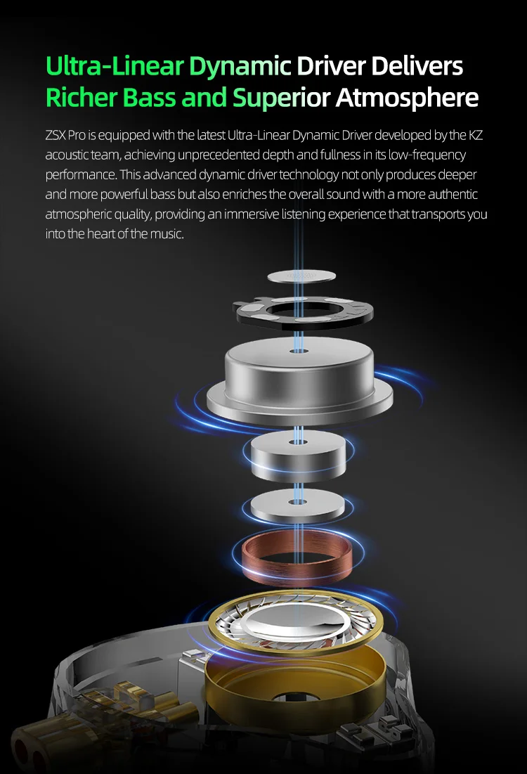 KZ ZSX Pro 5BA+1DD Hybrid Drive 10mm Dynamic Drive Unit Earphones, HIFI Music Earbuds Sport Game Headsets ZSXPRO