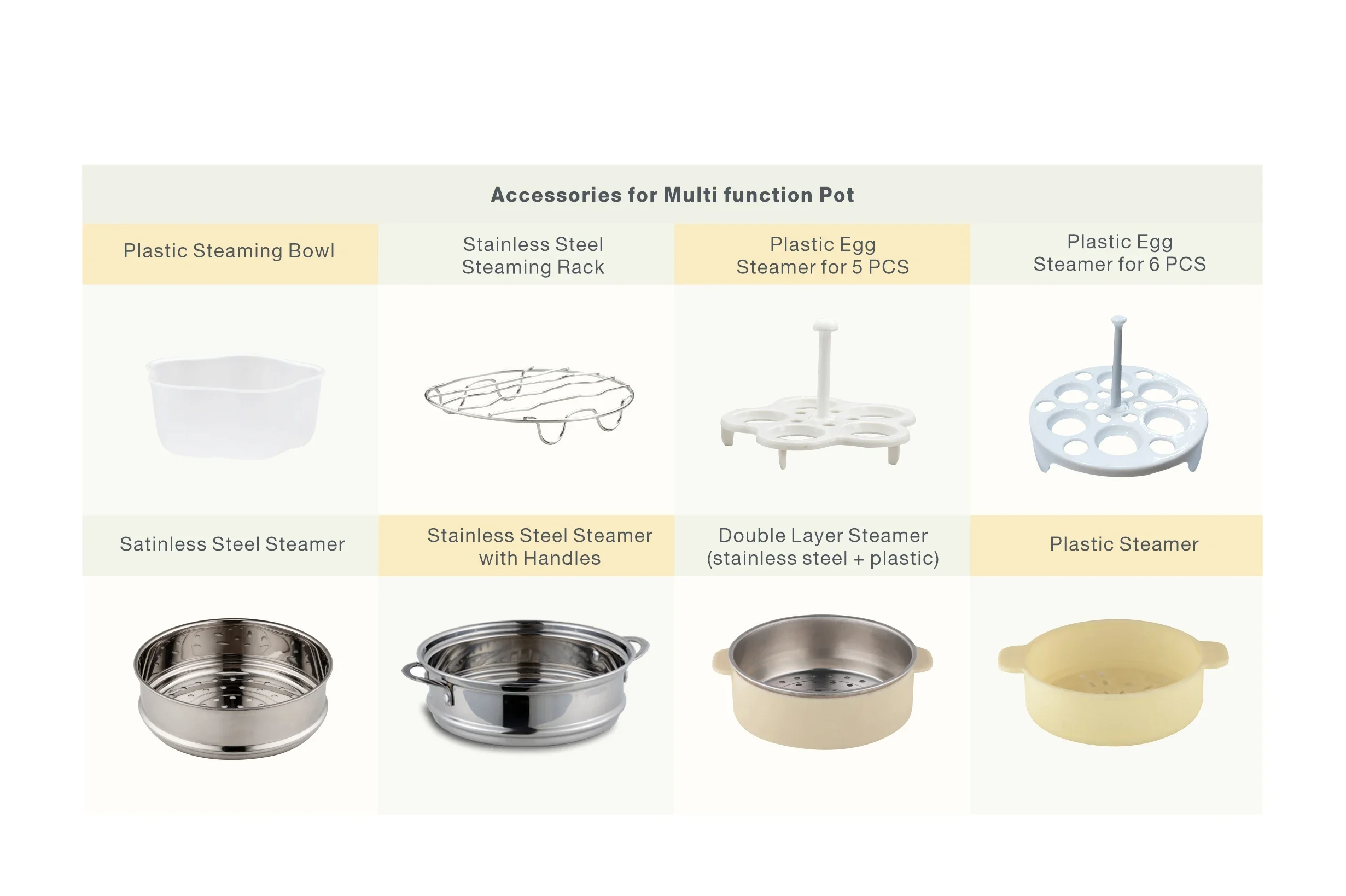 Sturdy Electric Multi Cooking Pot Travel Cooker Used For Boiling Water And Milk, Tea, Coffee, Oats, Noodles
