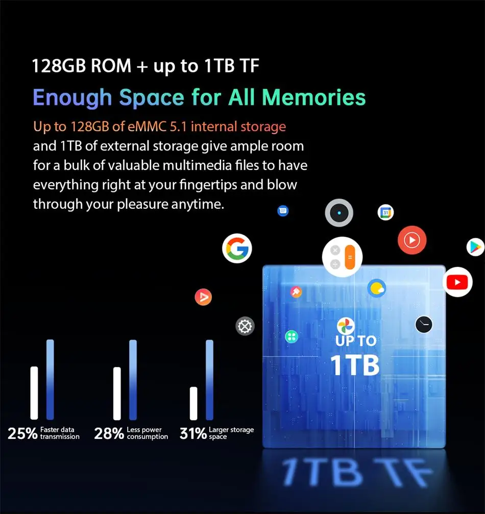 Blackview Tab 13 10.1'' Tablet with FHD+ Display, 128GB Storage, MTK Helio G85 Octa Core, 7280mAh Battery, 13MP Camera, Android 12 Description Image.This Product Can Be Found With The Tag Names Battery, Mobile Phones, Phones Telecommunications