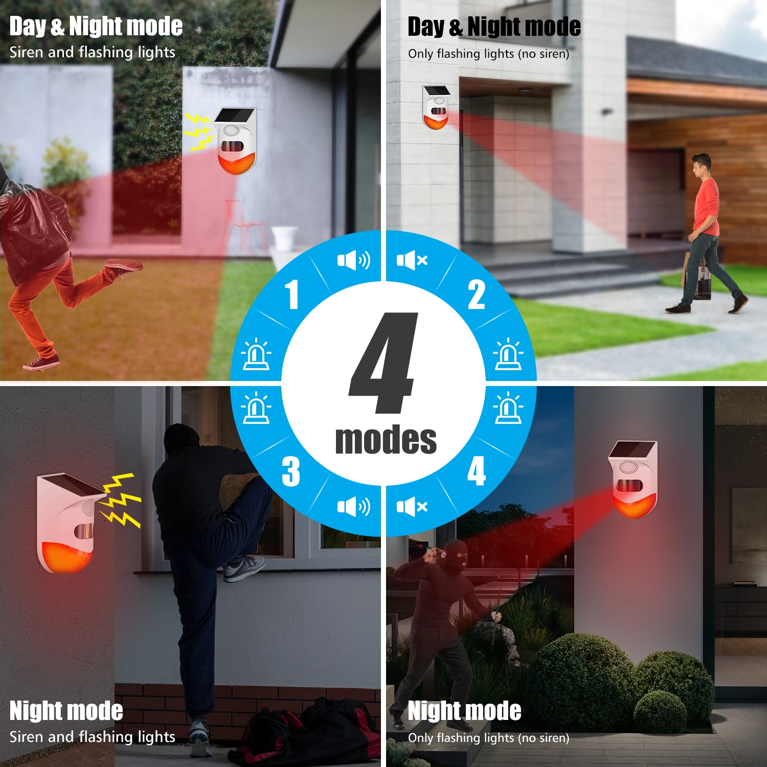 Tuya Smart WiFi Outdoor Solar PIR Infrared Montion Detector Waterproof Wireless 433MHz Burglar Security Detector Sound Alarm siren alarm solar siren alarm solar siren home alarm system