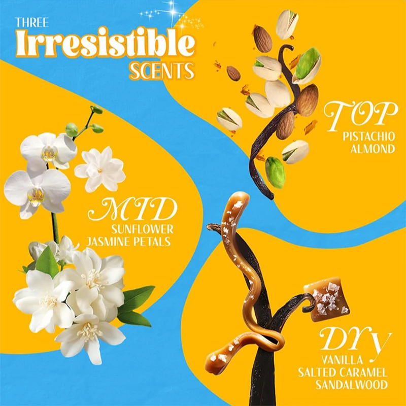 100 ml Luxe Parfum met Karamel-Vanillegeur, Gourmet Tune Eau de Parfum, Chocolade/Musk/Ambergeur, Jasmijn voor Dames_voghion.com