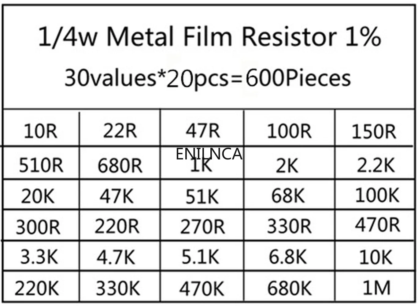 Metal Film Resistors 600pcs/set 30 Kinds 1/4W 1% 1K 10K 100K 220ohm 1M 300pcs/set