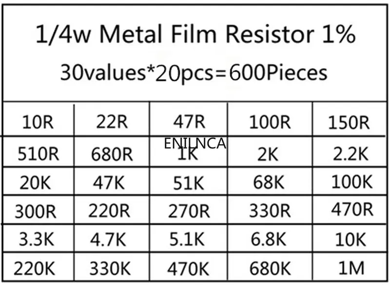 600pcs/set 30 Kinds 1/4W Resistance 1% Metal Film Resistor Pack Assorted Kit 1K 10K 100K 220ohm 1M Resistors 300pcs/set - Image 5