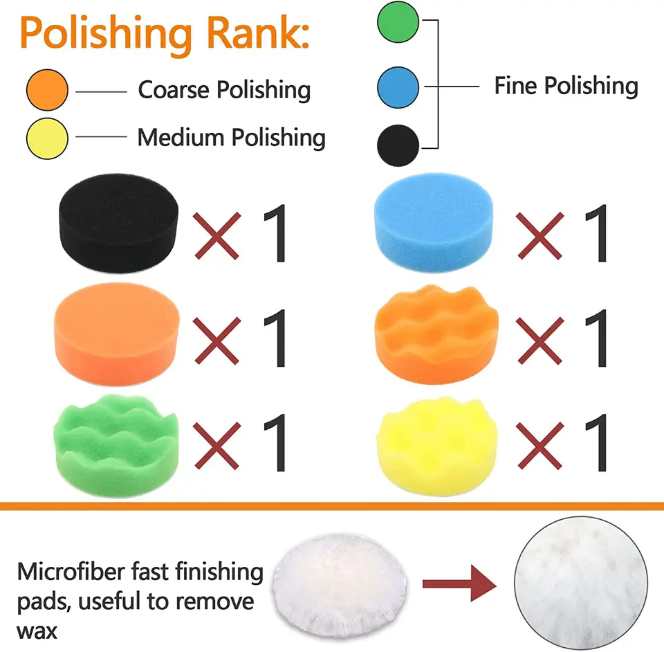 POLIWELL Auto Performance Foam Discs, 6 Inch Sanding Discs P3000 Grit - View #2