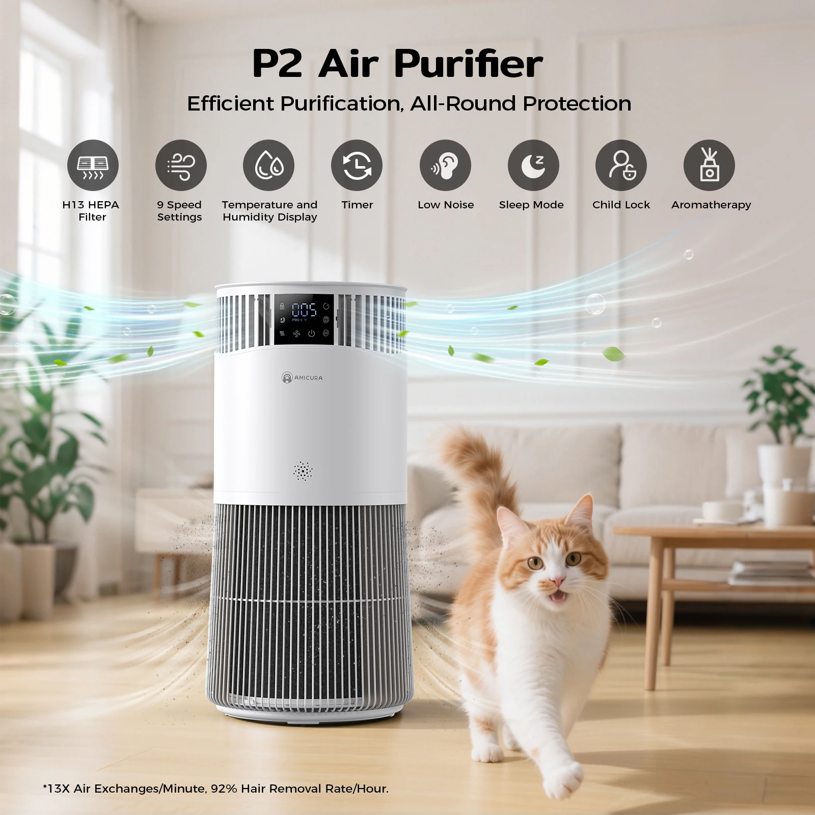 Amicura P2 Air Purifier for Pet Allergy Sufferers 843 m³/h Pet Hair Removal 450 CADR 99% Odour Neutralisation H13 Filter Against 1