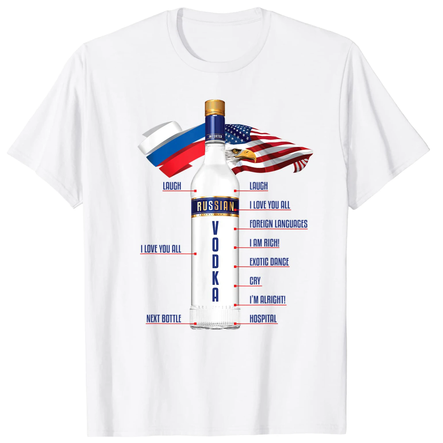 

Funny Russian VS American Drinking Vodka Annotation T-Shirt. Premium Cotton Short Sleeve O-Neck Mens T Shirt New S-3XL