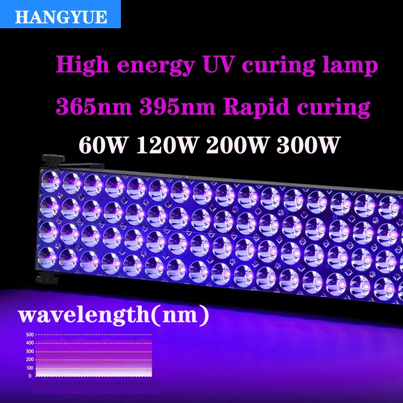 Portable 120W UV Curing Lamp 395nm 365nm Shadowless Adhesive UV Curing Lamp Dry Fluorescence Detection, Glass Repair