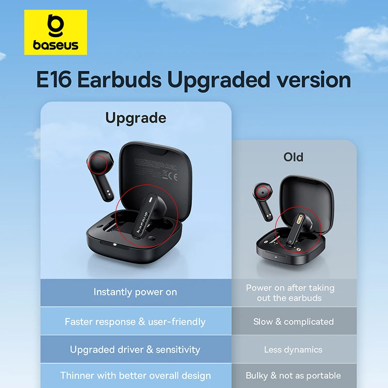 Baseus Bowie E16 Wireless Earphone Bluetooth 5.3 Earphones 30H Long Battery Life IPX4 Waterproof True Wireless Headphone Earbuds 2