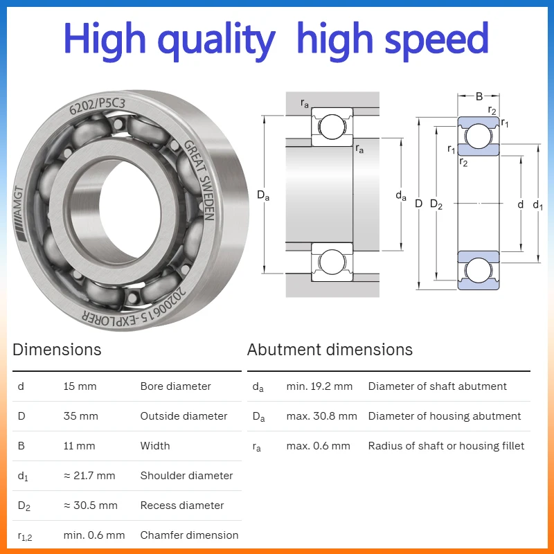 AMGT bearing 6202 6202-2RS 6202-2Z 6202-2ZN 6202NR 6202-2RSNR Deep