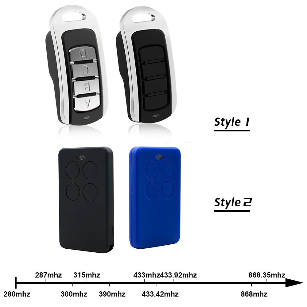 Smartek Mando Garaje Programable MAN-GARAJE Negro