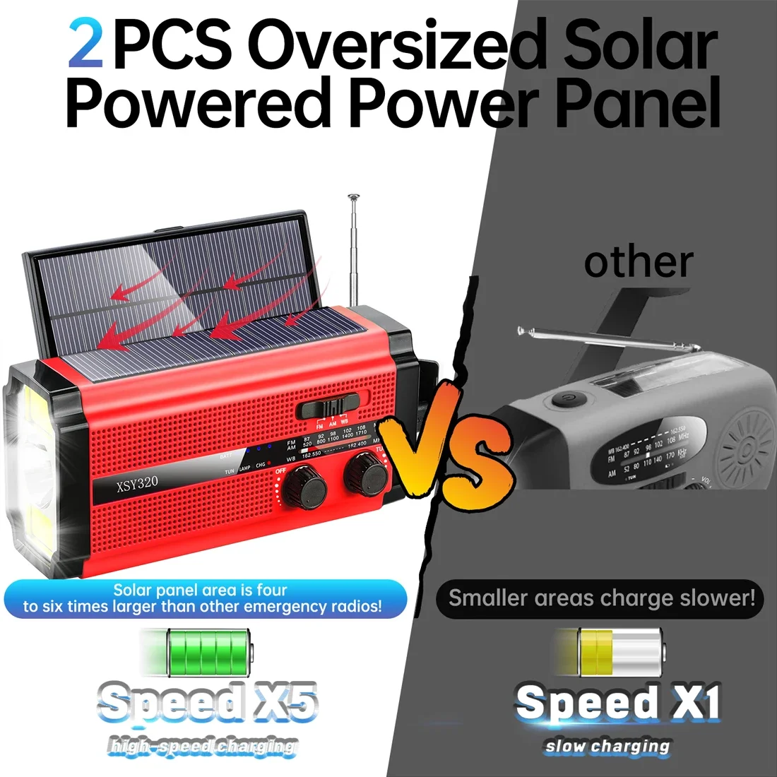 10000mAh Noodradio, Solar Hand Crank Radio, draagbare Am / fm / noaa