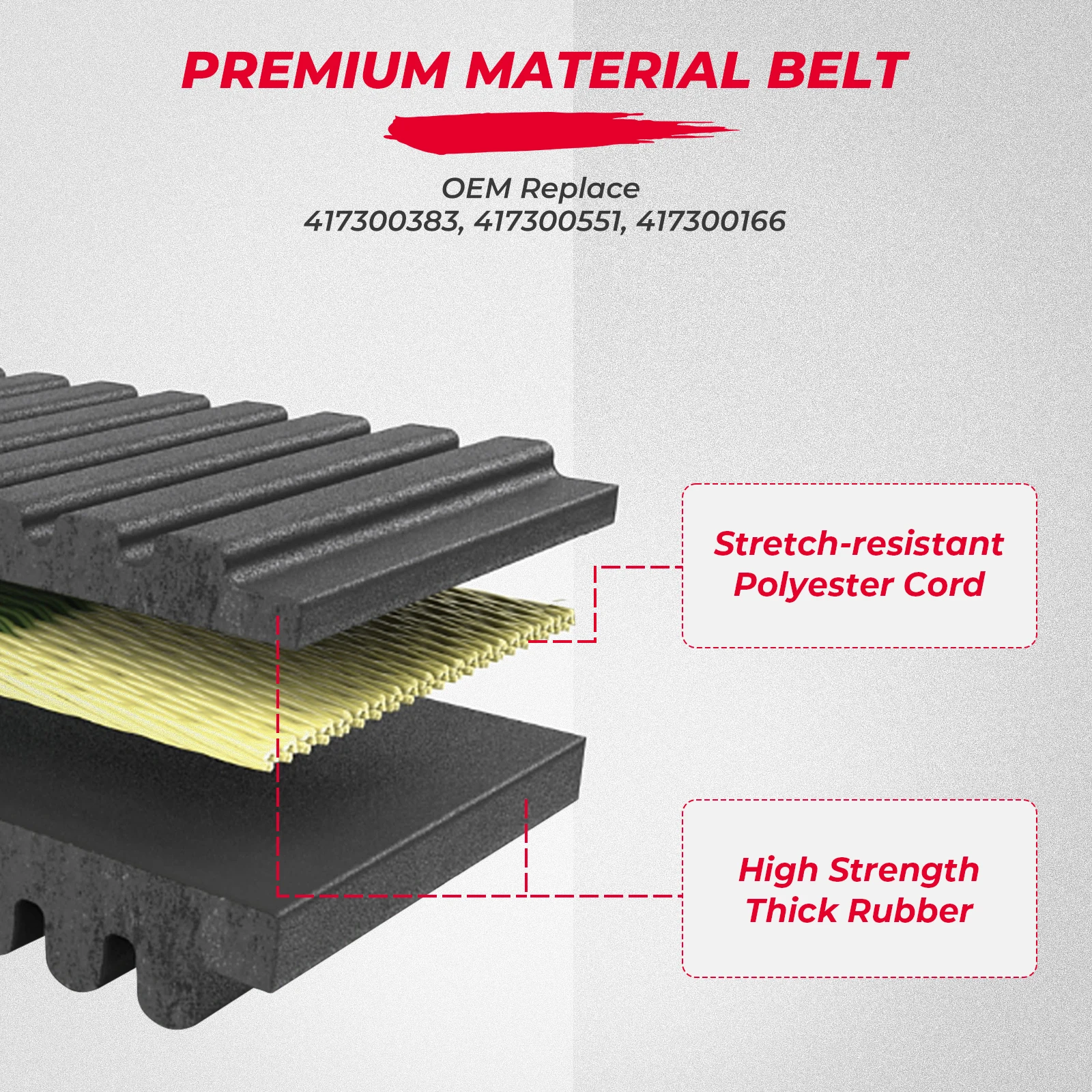 Kemimotoスノーモービルcvtドライブベルト417300383 417300551
