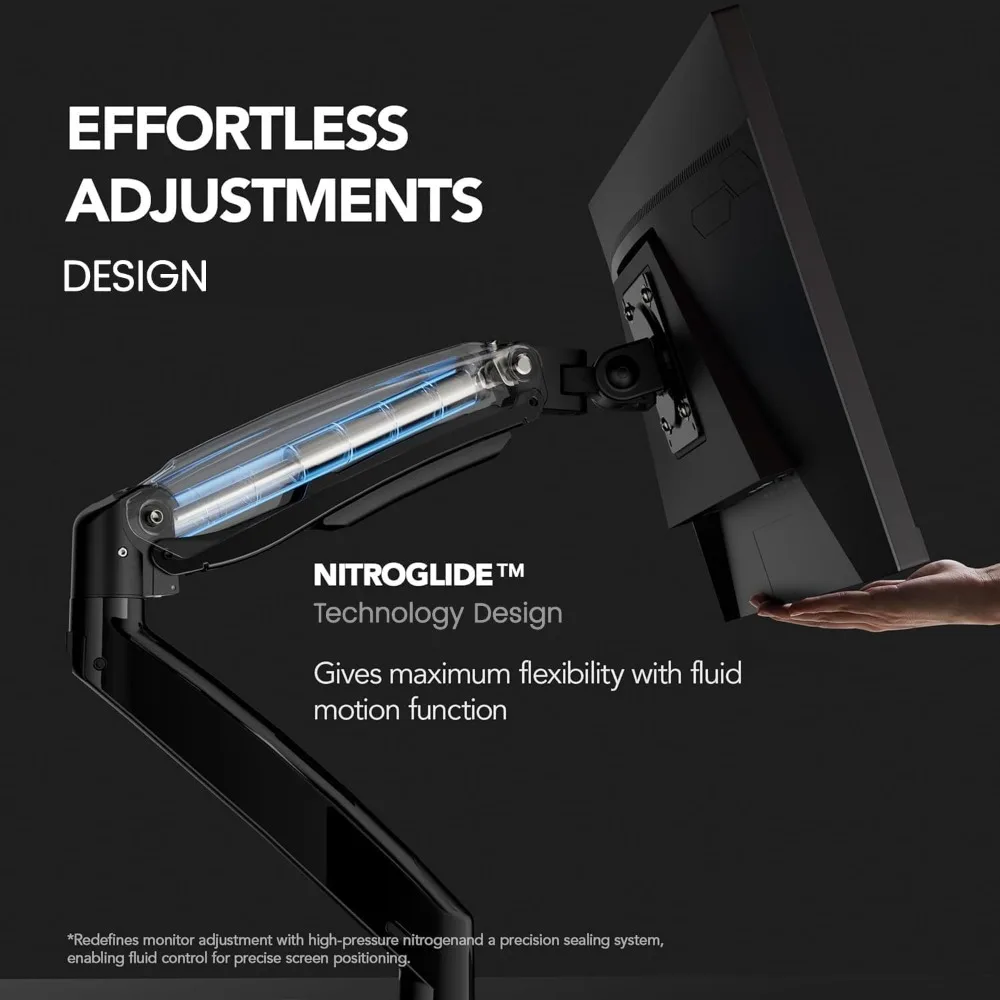 Dual Monitor Stand for 13-40 Inch Screens, Height Adjustable VESA Mount with USB Ports, Holds 26.4lbs per Arm