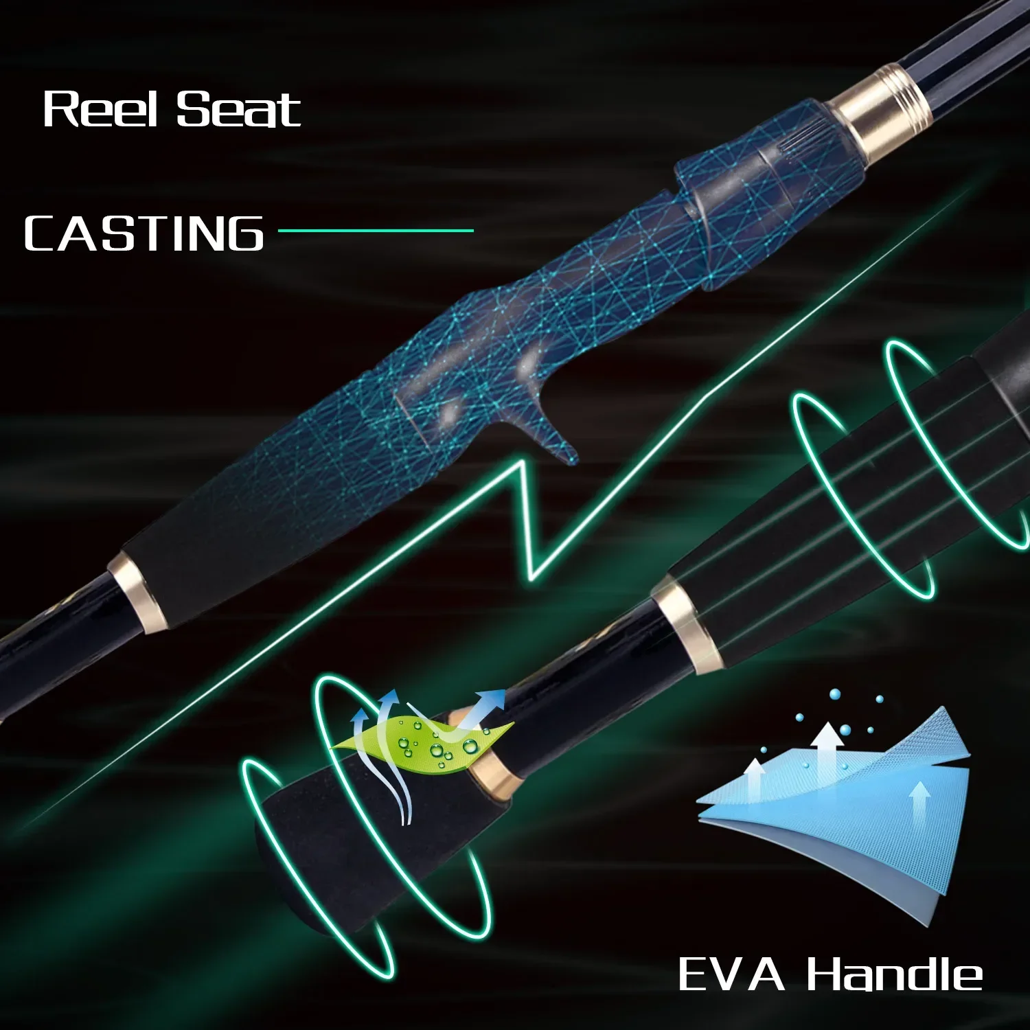 Sougeyilang Fishing Rod Combo 1.8-2.4m 7-9 Sections Casting Rod and 7.2:1high Speea Ratio Metal Spool Casting Fishing Reel Pesca fishing pole set fishing rod and reel combo fishing rod